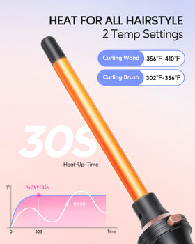 1.5 inch thermal round brush included in the set
