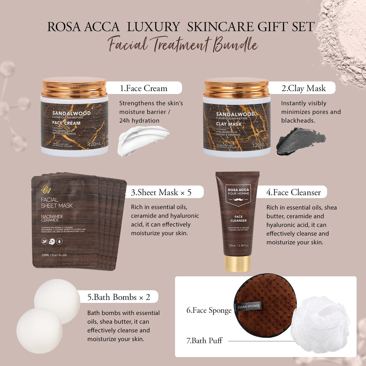 120ml face cream from RA ROSA ACCA Men's Sandalwood Facial Skin Care Set