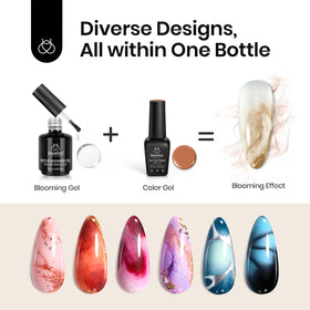 15ml builder gel bottle from beetles Gel Polish