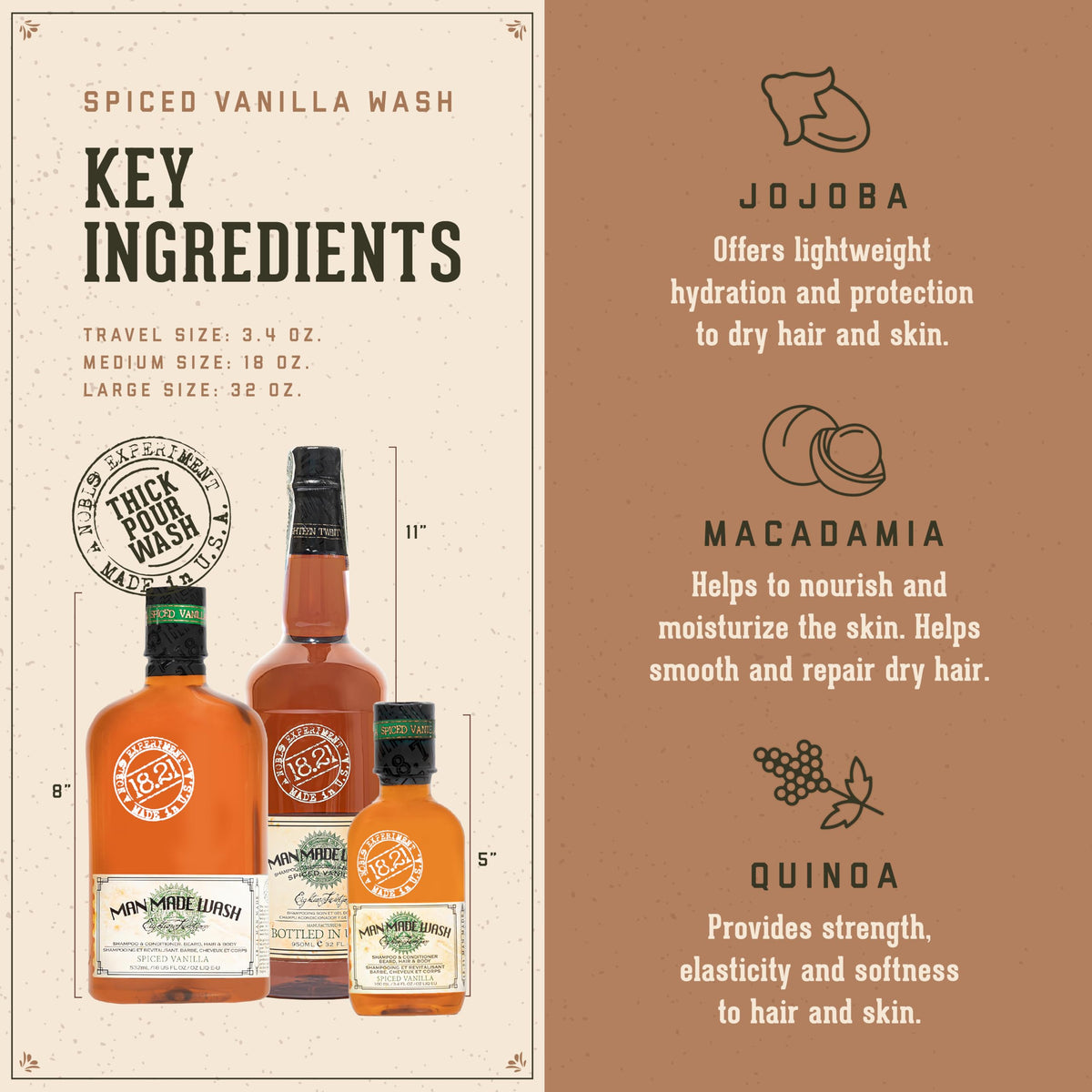 18.21 Man Made Original Spiced Vanilla 3-in-1 Body Wash packaging
