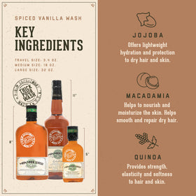 18.21 Man Made Original Spiced Vanilla 3-in-1 Body Wash packaging