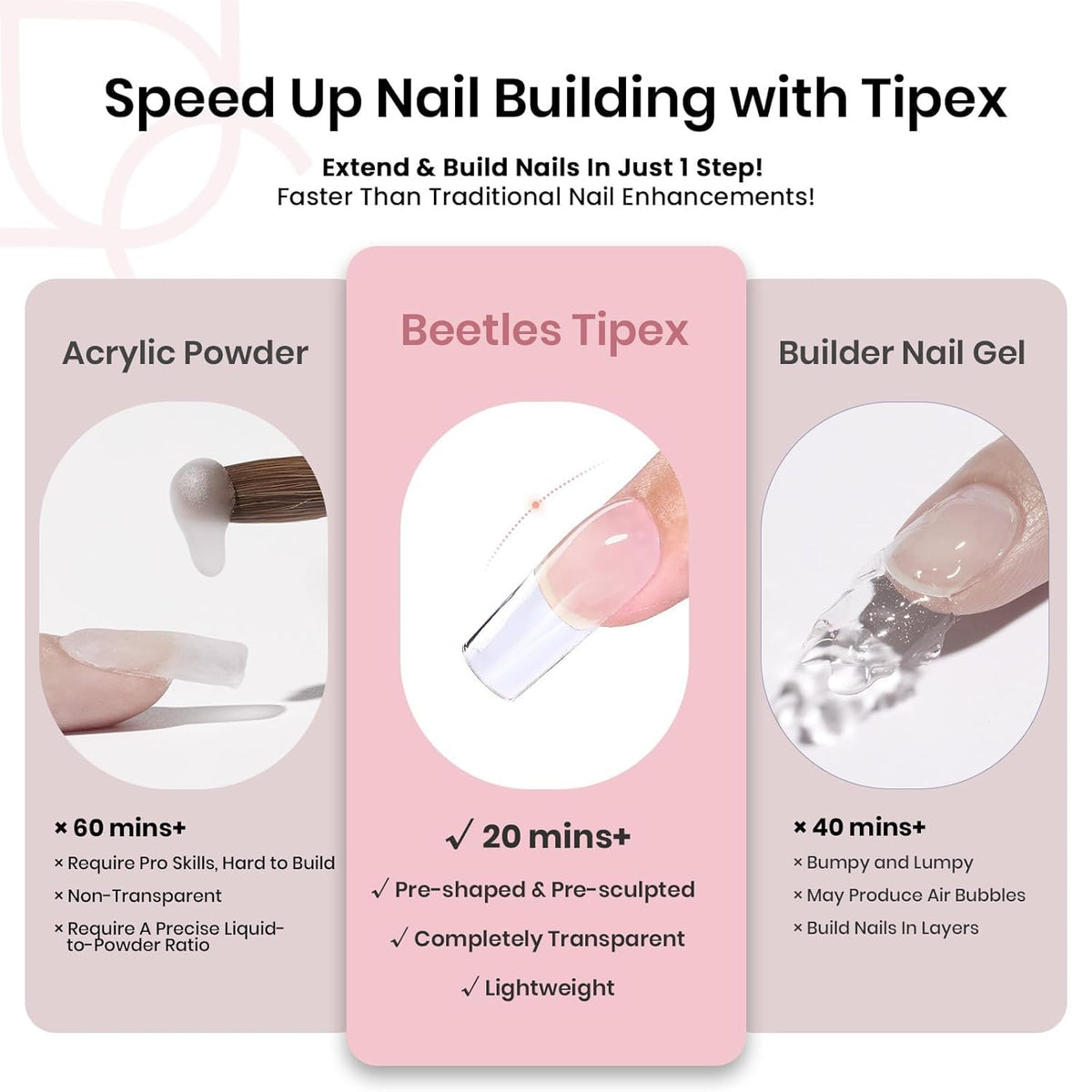 20g solid gel nail glue for application in beetles kit