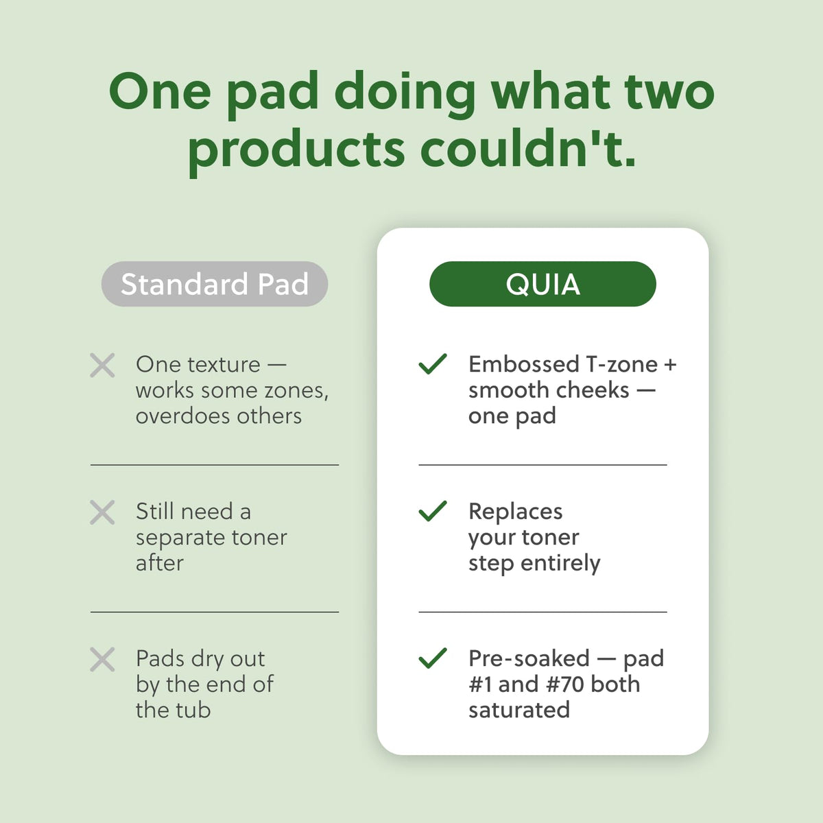 70 count packaging of QUIA Beauty toner pads