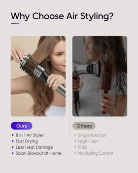 7MAGIC 6 in 1 hair styler with auto-wrap curlers