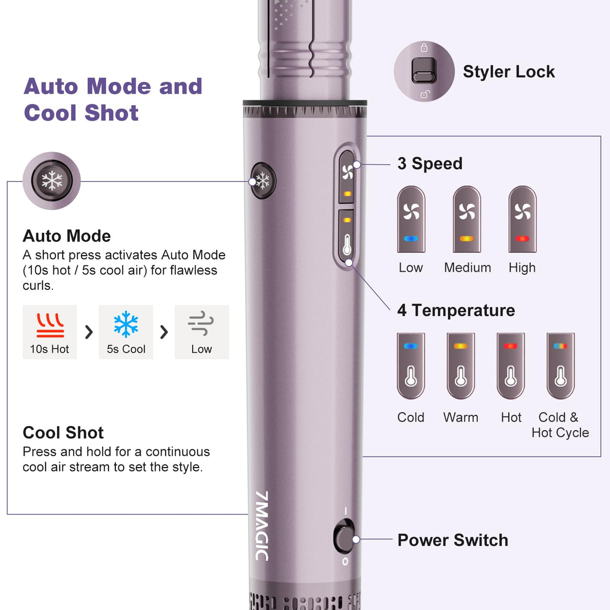 7MAGIC 7-in-1 Air Multi-Styler in use on hair