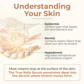 8 Sheep True Belly Serum ingredients close-up