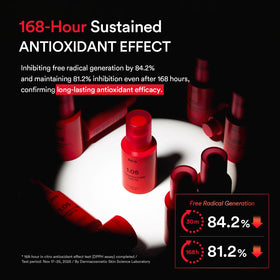 Abib ASTA-NAD Red Effect Serum close-up of pump