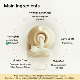 Abib eye cream on a clean surface