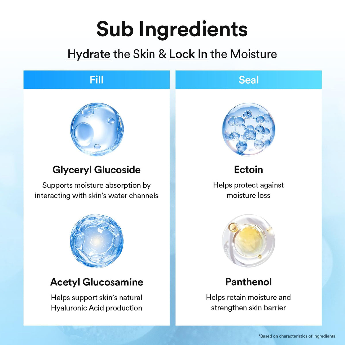 Abib Hyaluronic Boom Crème Water Tube in a skincare routine setup