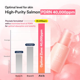Abib PDRN Glow Serum texture on skin