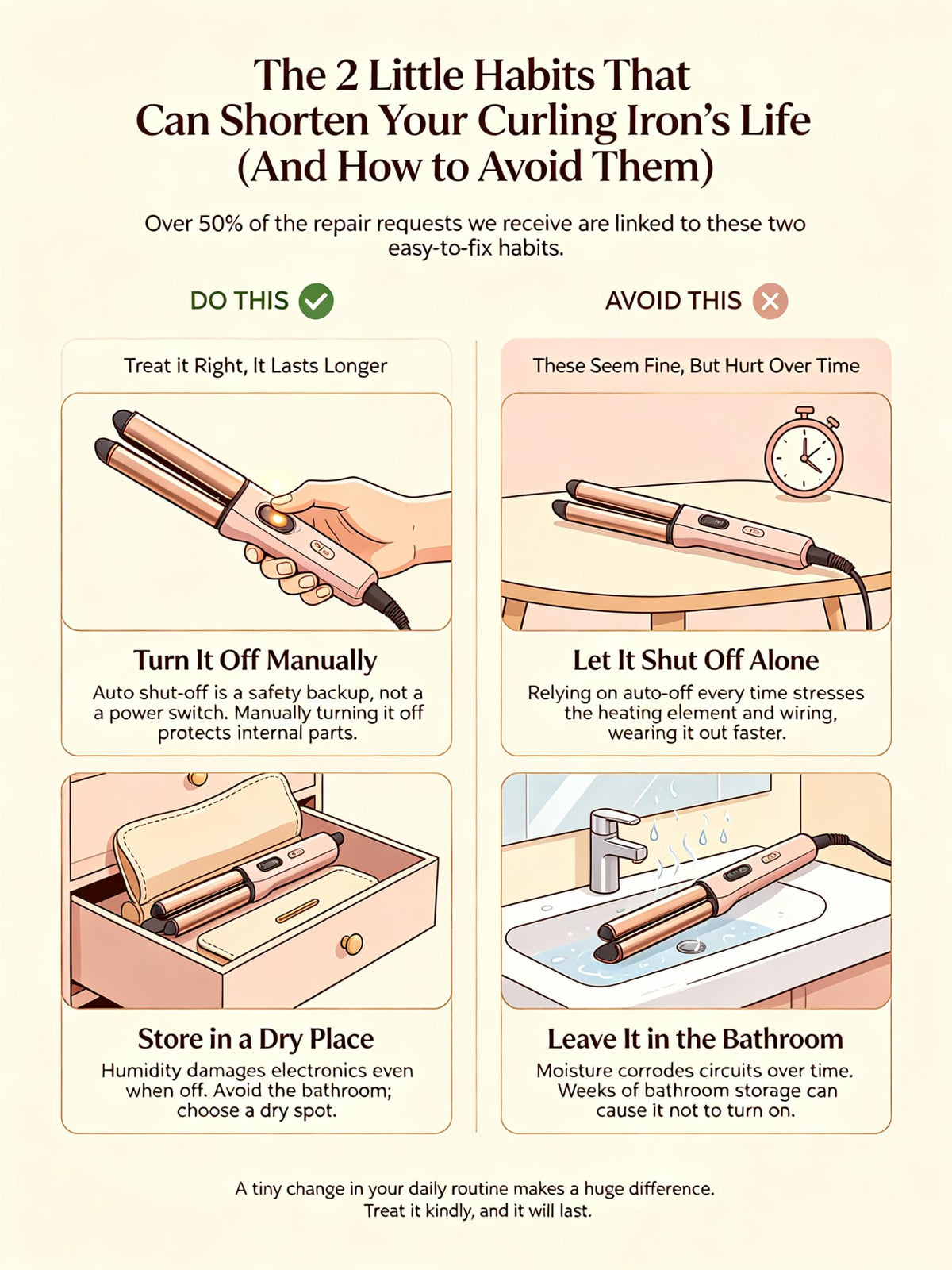abp curling iron packaging front view