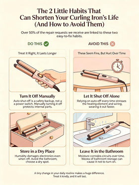 abp Curling Iron packaging with product details