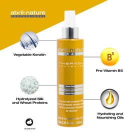abril et nature Keratin Repair Thermal Protector with styling tools