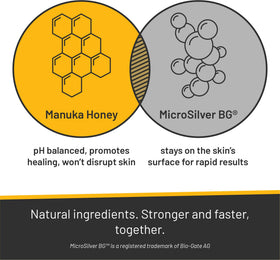 Absorbine Silver Honey Rapid Skin Relief Shampoo back view with ingredient list