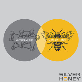 Absorbine Silver Honey Rapid Skin Relief Shampoo with Manuka Honey ingredients