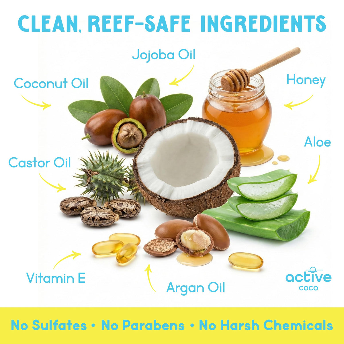 Active COCO Pre Swim Hair Protection Spray with ingredients displayed