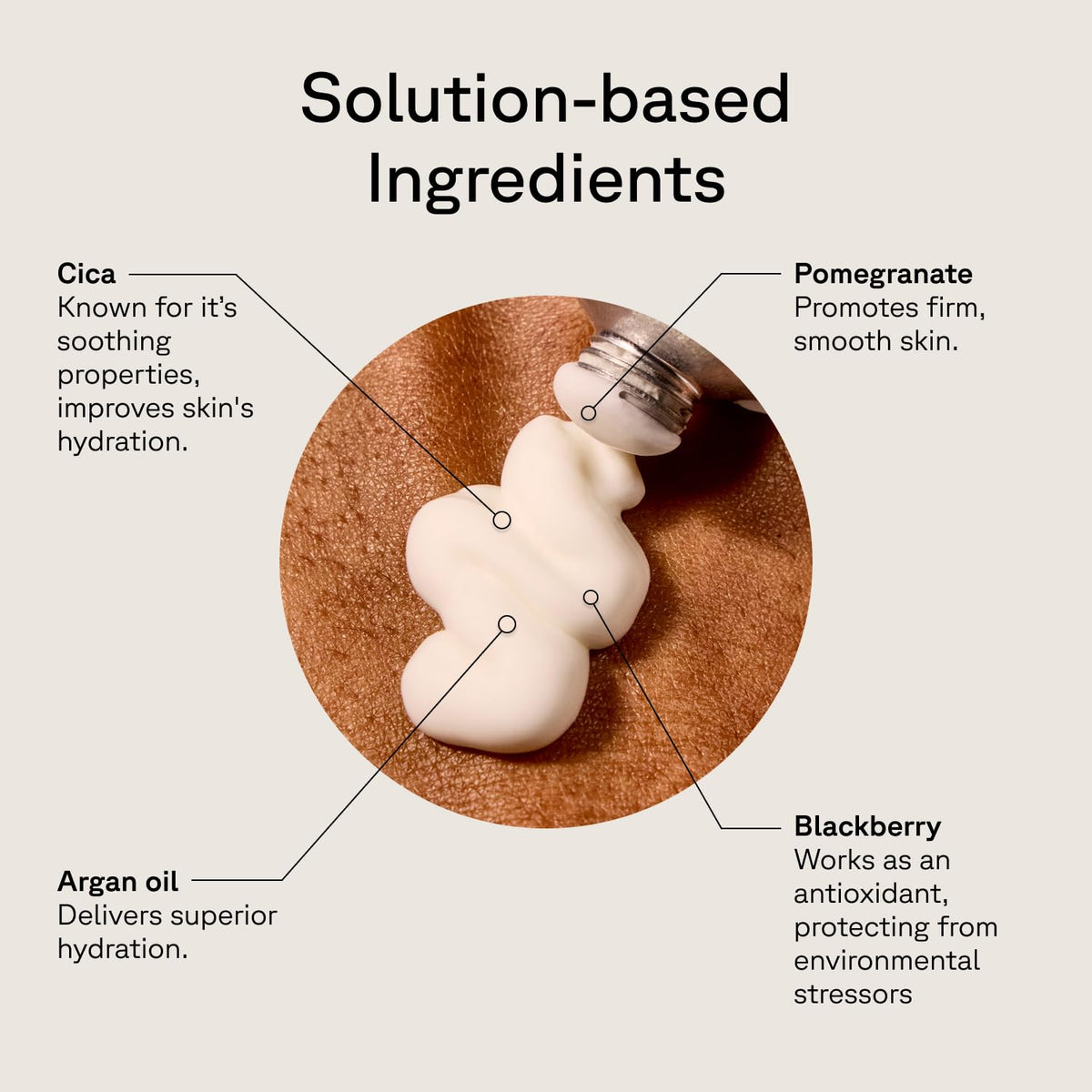 Acure Brightening Day Cream application on skin