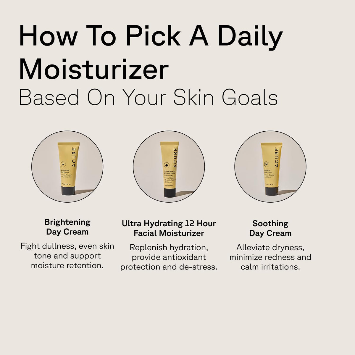 Acure Brightening Day Cream in a bathroom setting