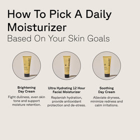 Acure Brightening Day Cream in a bathroom setting