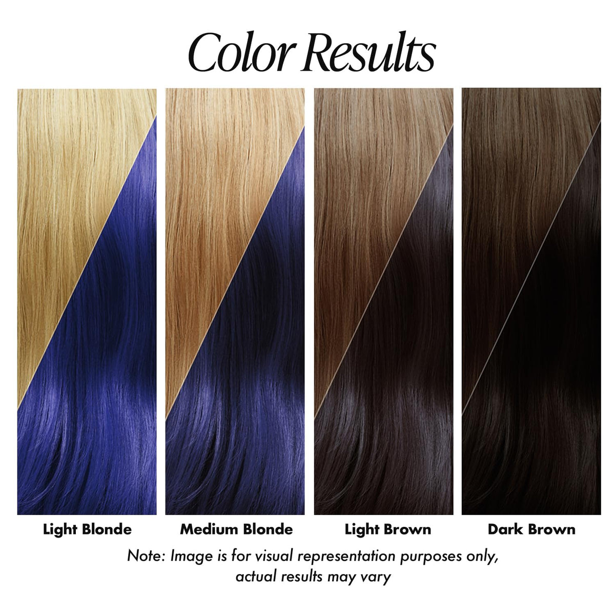 Adore Semi Permanent Hair Color Ocean Blue 176 application on hair