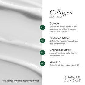 Advanced Clinicals Collagen Body Cream packaging