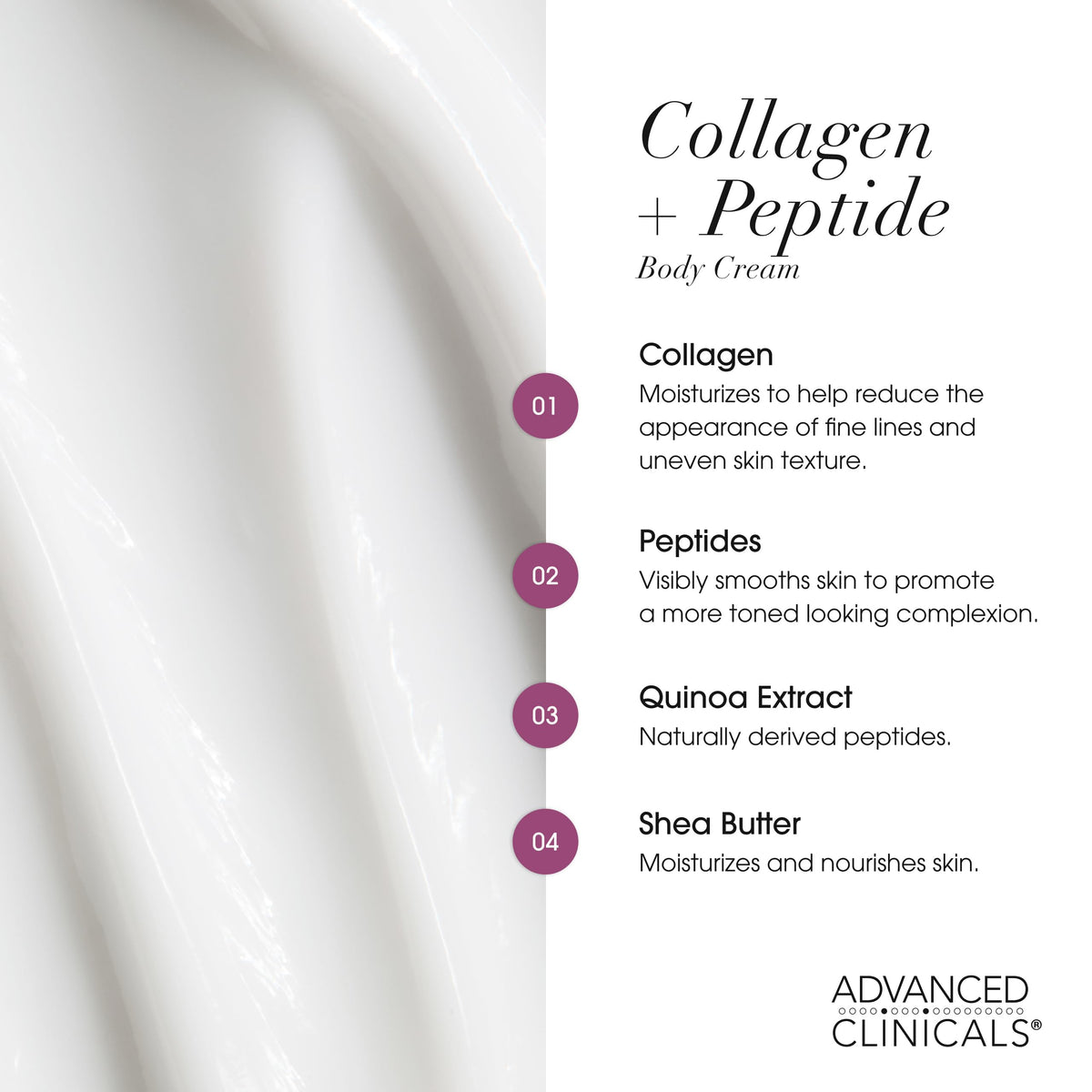 Advanced Clinicals Collagen Peptides Body Lotion 16 oz packaging