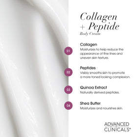 Advanced Clinicals Collagen Peptides Body Lotion 16 oz packaging