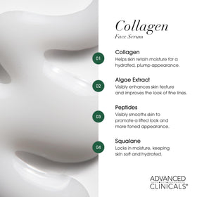 Advanced Clinicals Collagen Serum application on skin