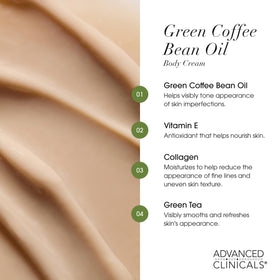 Advanced Clinicals Green Coffee Bean Thermo Firming Body Lotion texture close-up