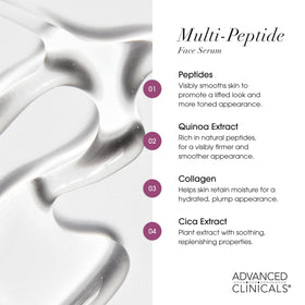 Advanced Clinicals Multi Peptides Serum packaging