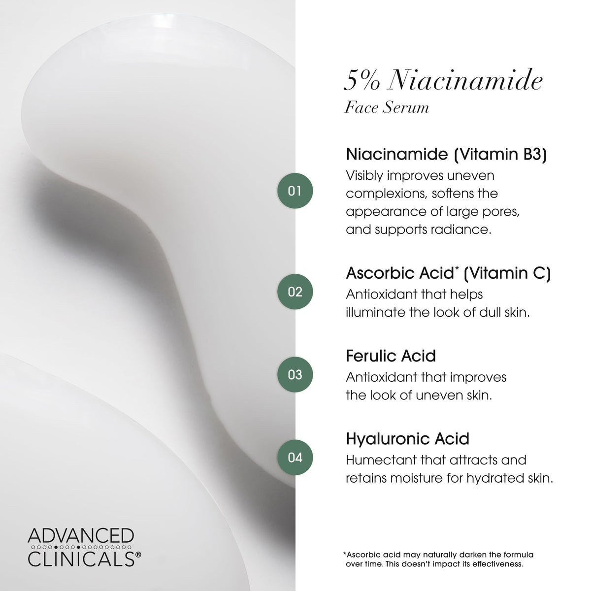 Advanced Clinicals Niacinamide Serum 5% texture on hand