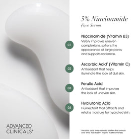 Advanced Clinicals Niacinamide Serum 5% texture on hand