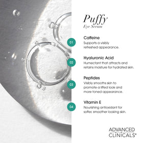 Advanced Clinicals Puffy Eye Serum packaging