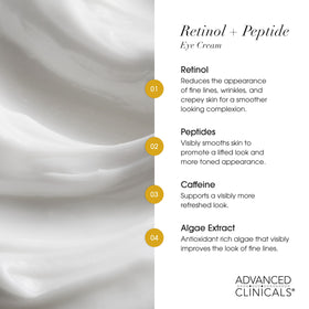 Advanced Clinicals Retinol Body Lotion application on skin