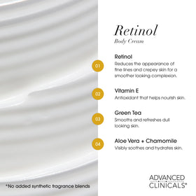 Advanced Clinicals Retinol Face Serum application on skin