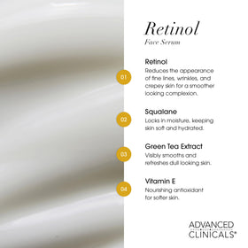 Advanced Clinicals Retinol Serum application on skin
