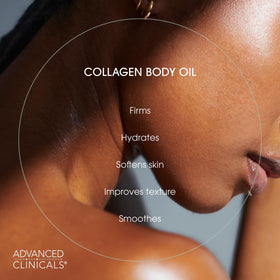Advanced Clinicals skincare set packaging