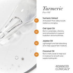 Advanced Clinicals Turmeric Oil Serum ingredients list