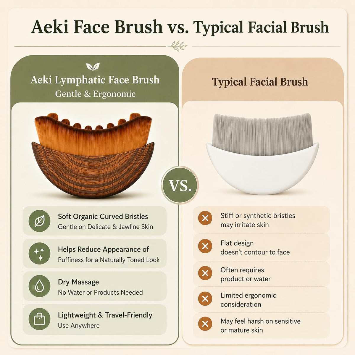 AEKI Lymphatic Contour Face Brush in a travel bag