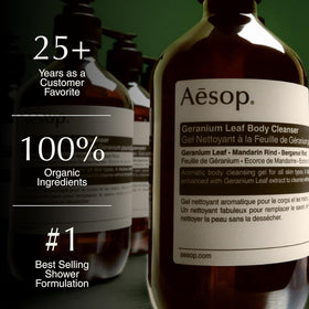 Aesop Geranium Leaf Body Cleanser 500 mL side view