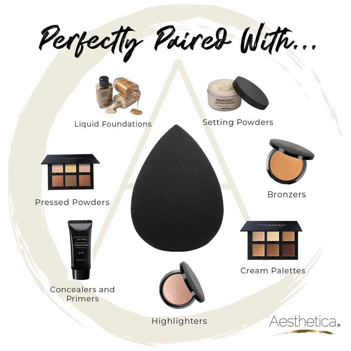 Aesthetica Beauty Sponge Blender in packaging