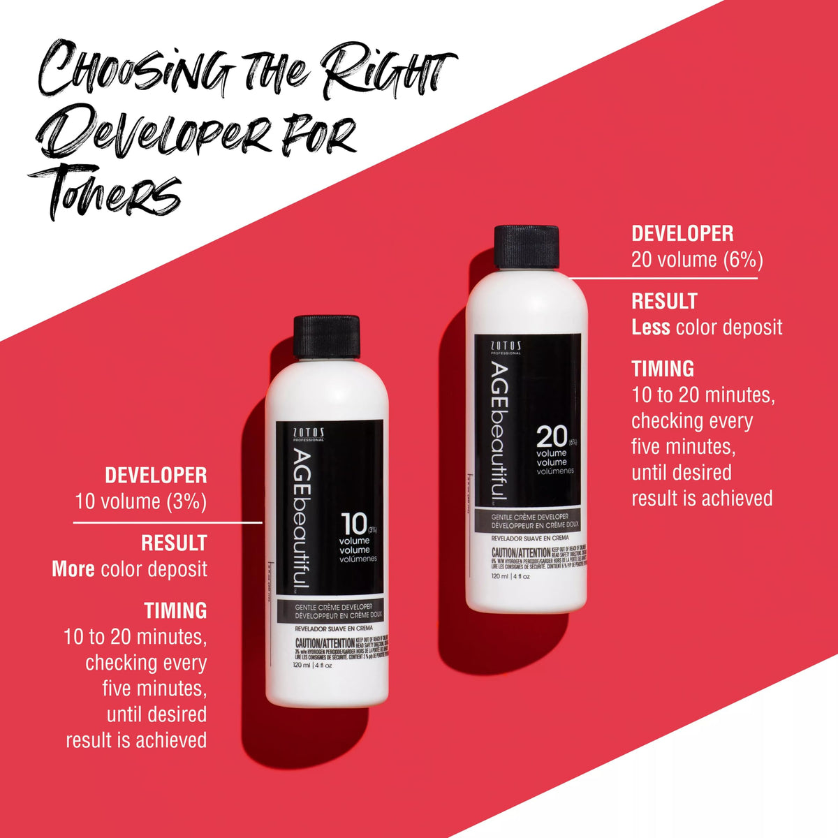 AGE beautiful 10 Volume Hair Developer on a countertop