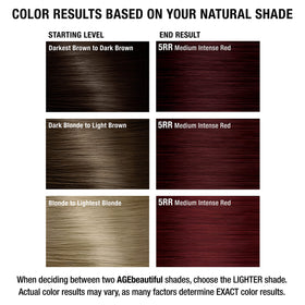AGE beautiful 5RR hair dye in a stylish bathroom setting