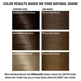 AGE beautiful Dark Golden Blonde hair dye on a model