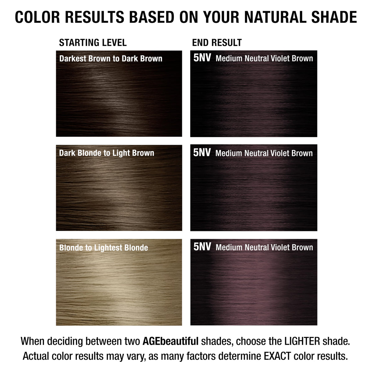 AGE beautiful hair dye 5NV product details and usage instructions