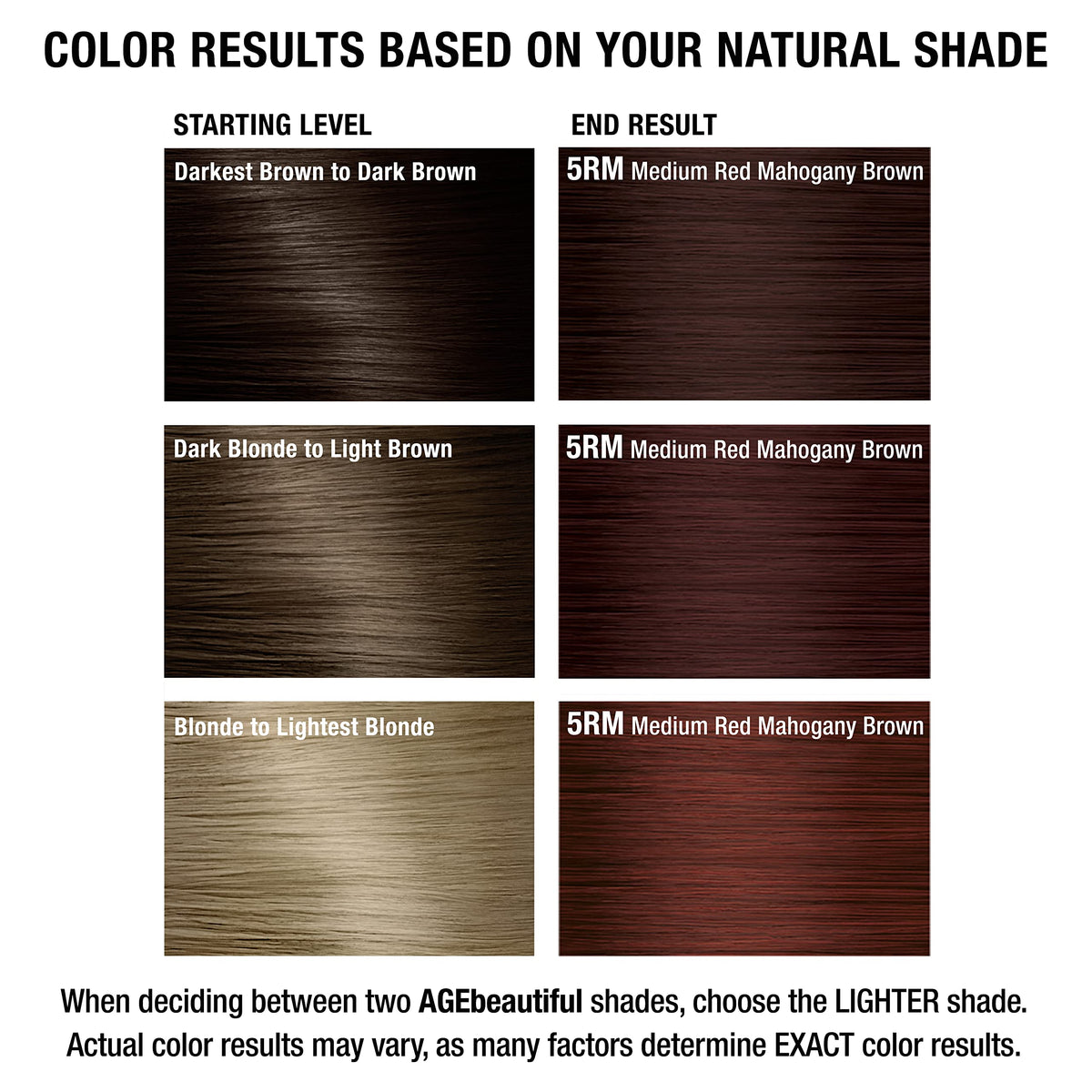 AGE beautiful hair dye 5RM shade comparison chart