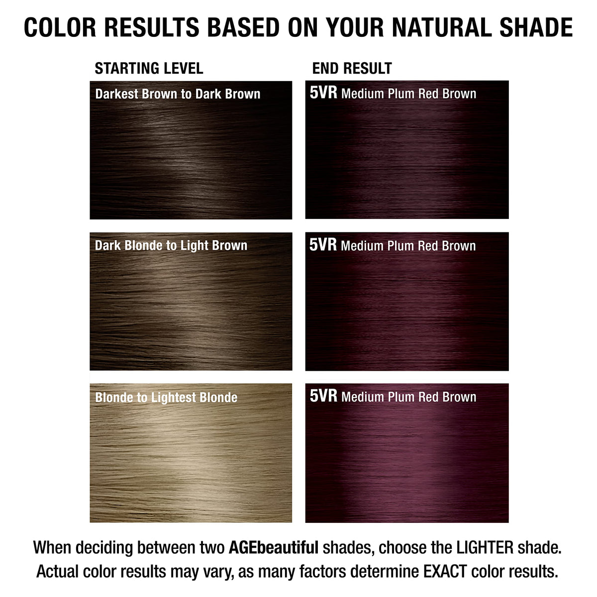 AGE beautiful hair dye 5VR Medium Plum Red Brown on a vanity