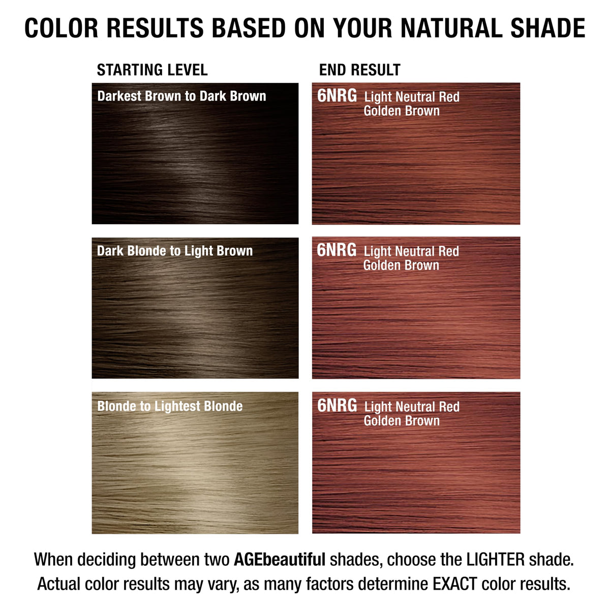 AGE beautiful hair dye 6NRG in a bathroom setting
