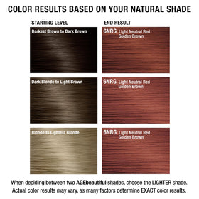 AGE beautiful hair dye 6NRG in a bathroom setting