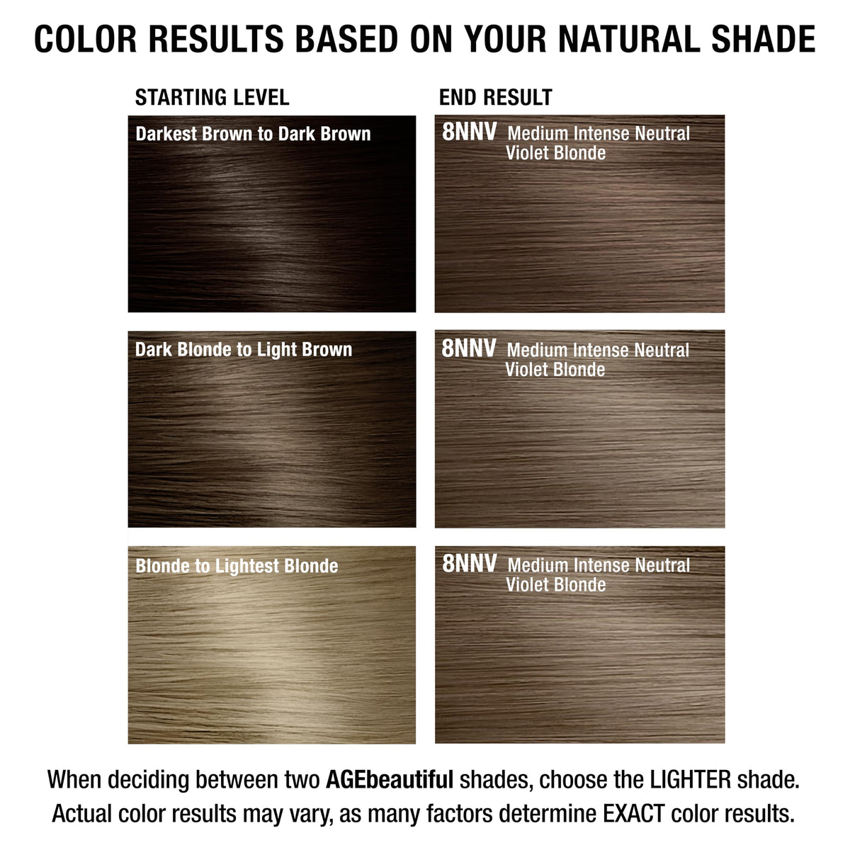 AGE beautiful hair dye 8NNV close-up of cream texture